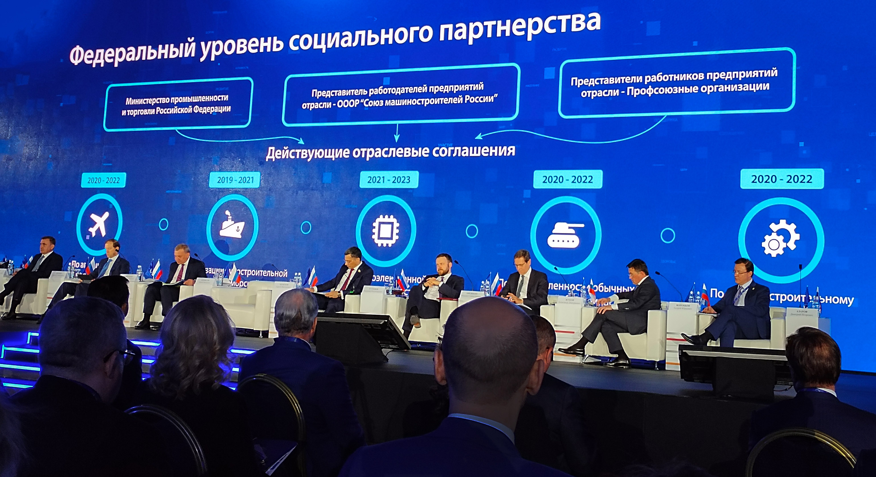 Конгресс будущего. Соглашение Союзмаш и колледжи. Икар Союз маш сезон 2021-2022 Татарстан.